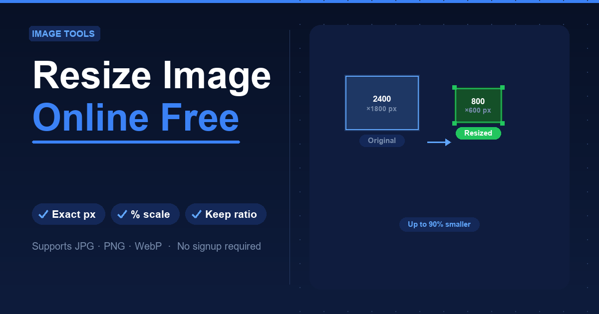 Come Ridimensionare Immagini Online Gratis — Pixel, % o Lato Lungo