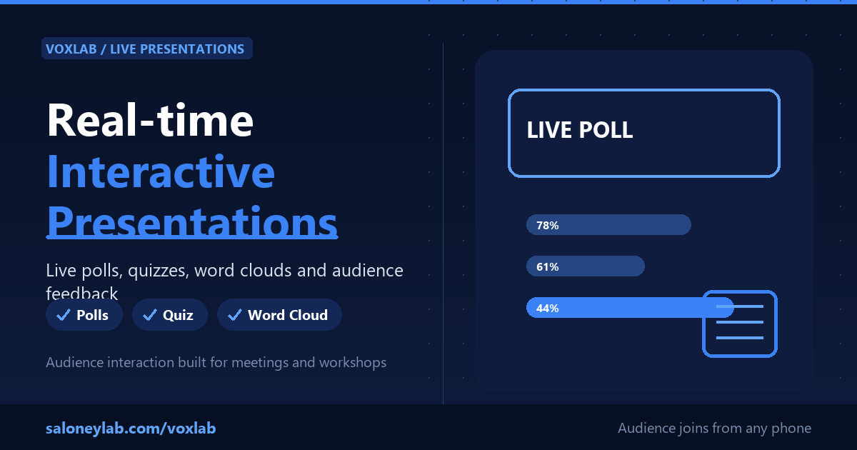 VoxLab : présentations interactives en temps réel